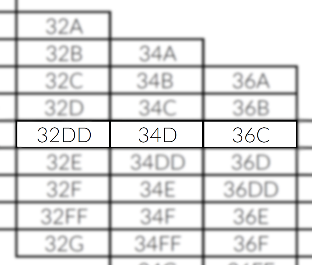 Is A 34C Bra Equivalent To A 36B Bra Or A 34D Bra, 43% OFF